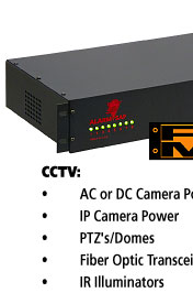 CCTV DC Power Supplies