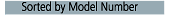 Sorted by Model Number